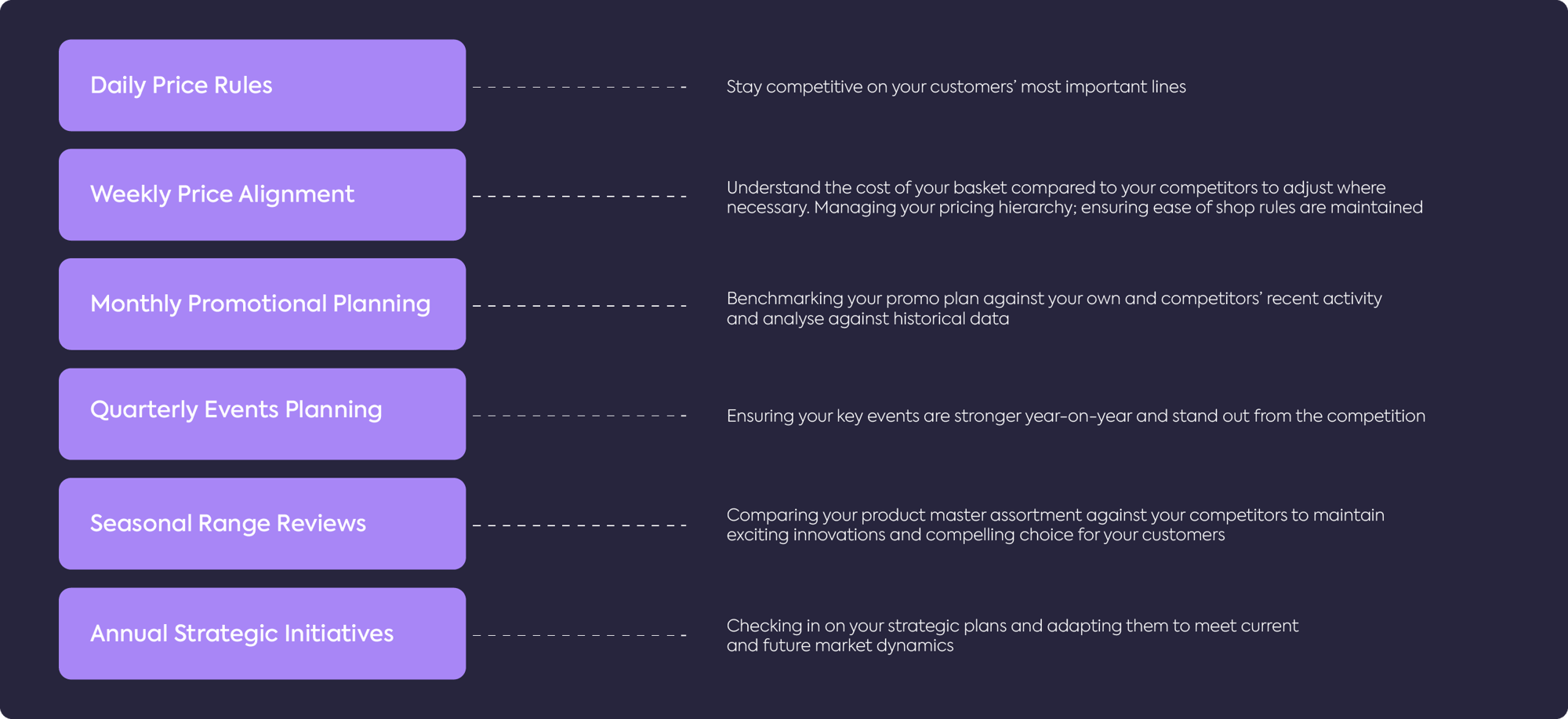 Acuity_Pricing_Chart