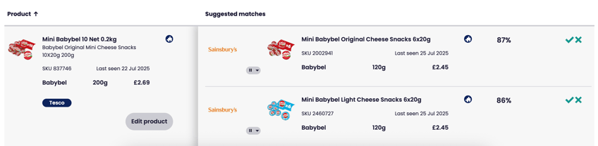 Suggested Matching